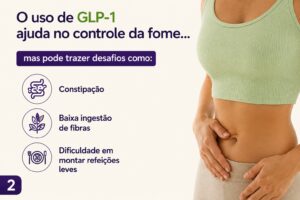 A nova realidade alimentar na era das canetas emagrecedoras