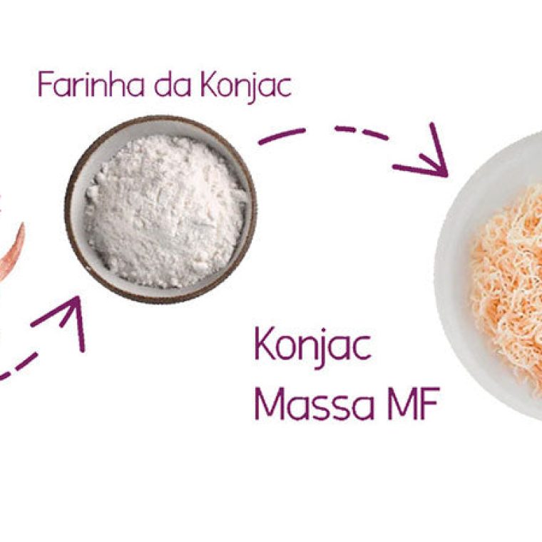 Imagem-banner-Alimentacao-saudavel-O-que-e-Konjac-seus-beneficios-e-como-consumir